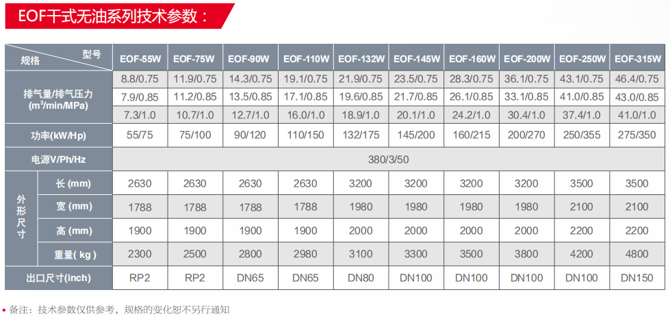 EOF無油系列.png